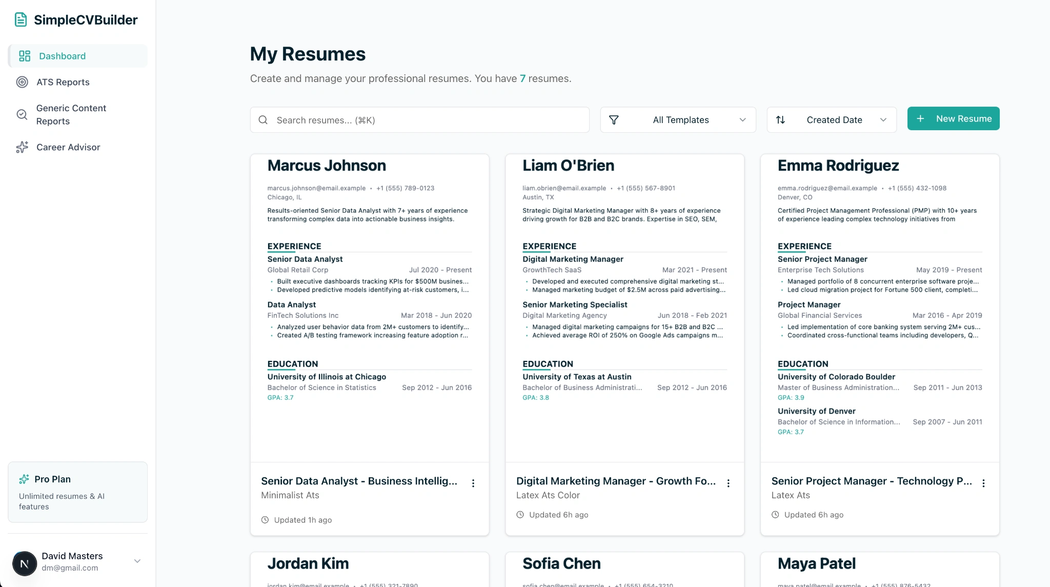 SimpleCVBuilder Dashboard showing three resume cards with colorful templates, a create new resume button, and usage statistics